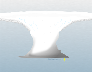A graphical illustration of a cumulonimbus mamma cloud